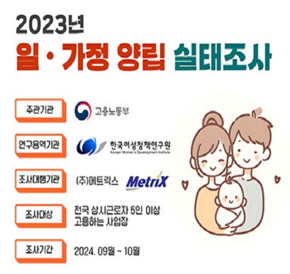 2023년 일·가정 양립 실태조사 주관기관 고용노동부 연구용역기관 한국여성정책연구원 조사대행기관 (주)매트릭스 MetriX 조사대상 전국 상시근로자 5인 이상 고용하는 사업장 조사기간 2024. 09월 ~ 10월