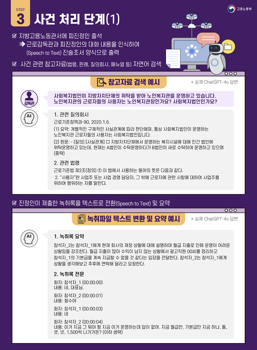 생성형 인공지능(AI)으로 노동약자 보호에 나선다!