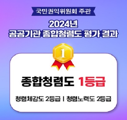 2024년 공공기관 종합청렴도 평가 결과 종합청렴도 1등급