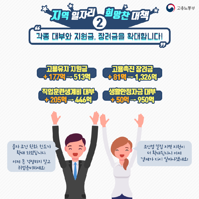 알면 희망이 생긴다. 2018년 고용노동부 소관 추경예산안