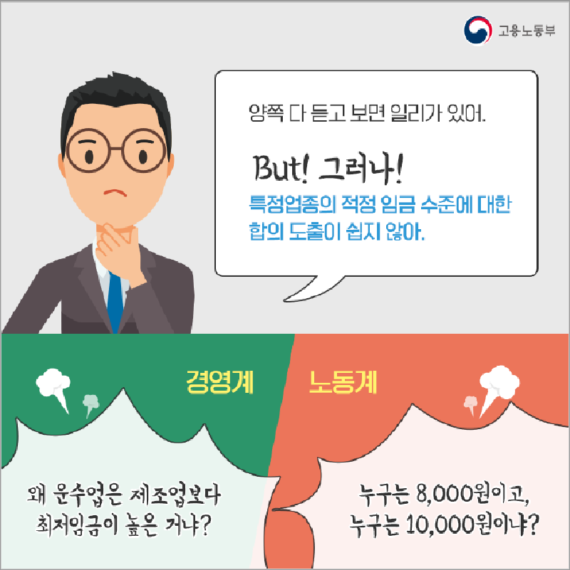 각자의 입장은 어떨까? 최저임금 업종별 차등적용