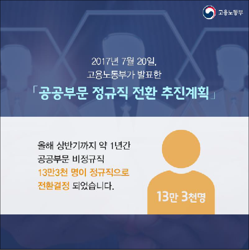 공공부문 비정규직 정규직 전환 1년의 성과