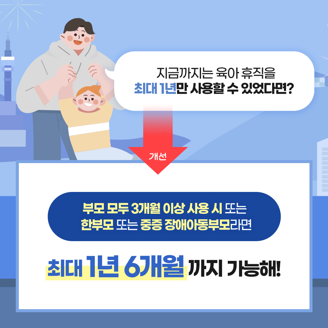 육아지원 3법 개정