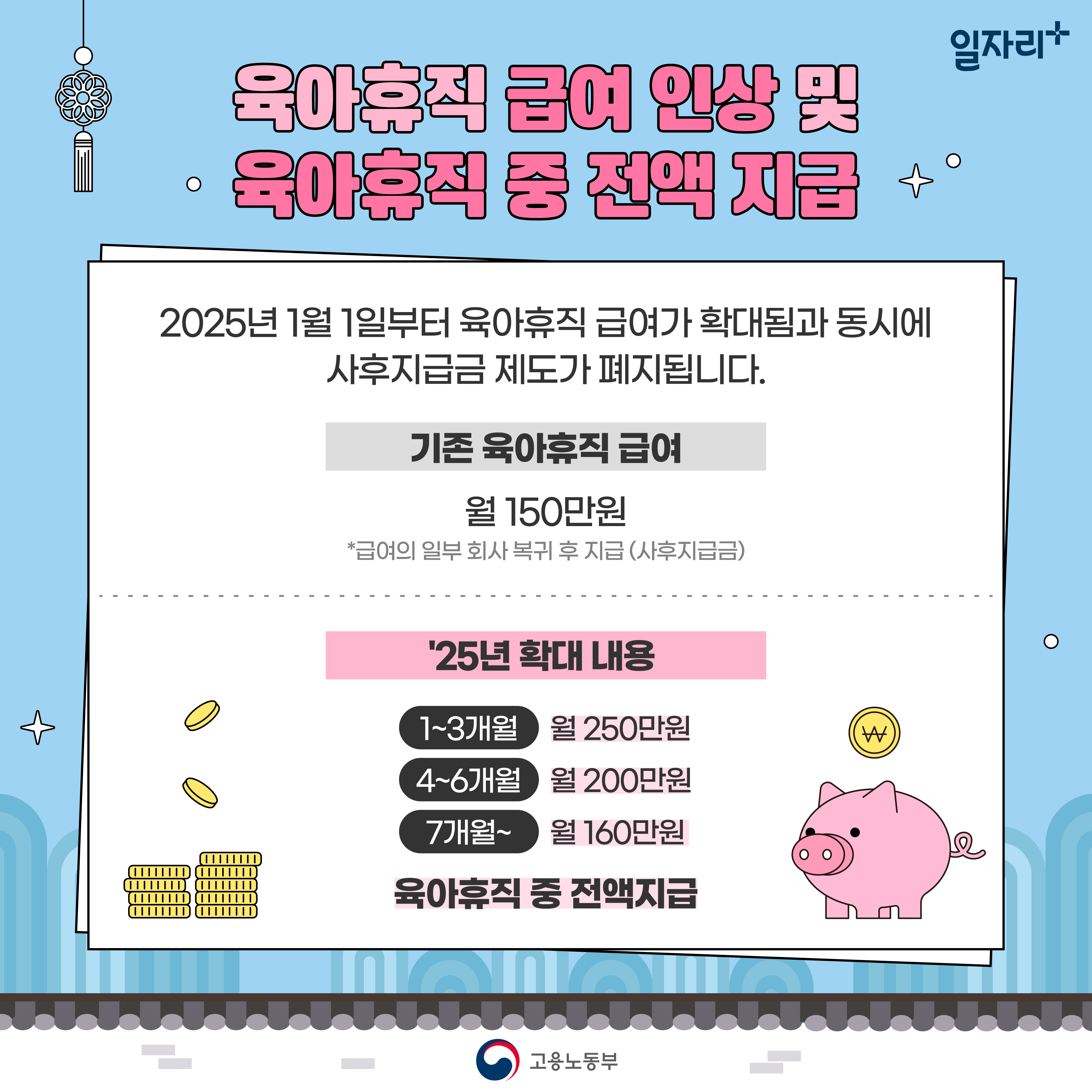 (총 9개 이미지 중 3번째) 2025년 1월 1일부터 달라지는 육아지원제도 알아보기 - 자세한 내용은 하단 참조