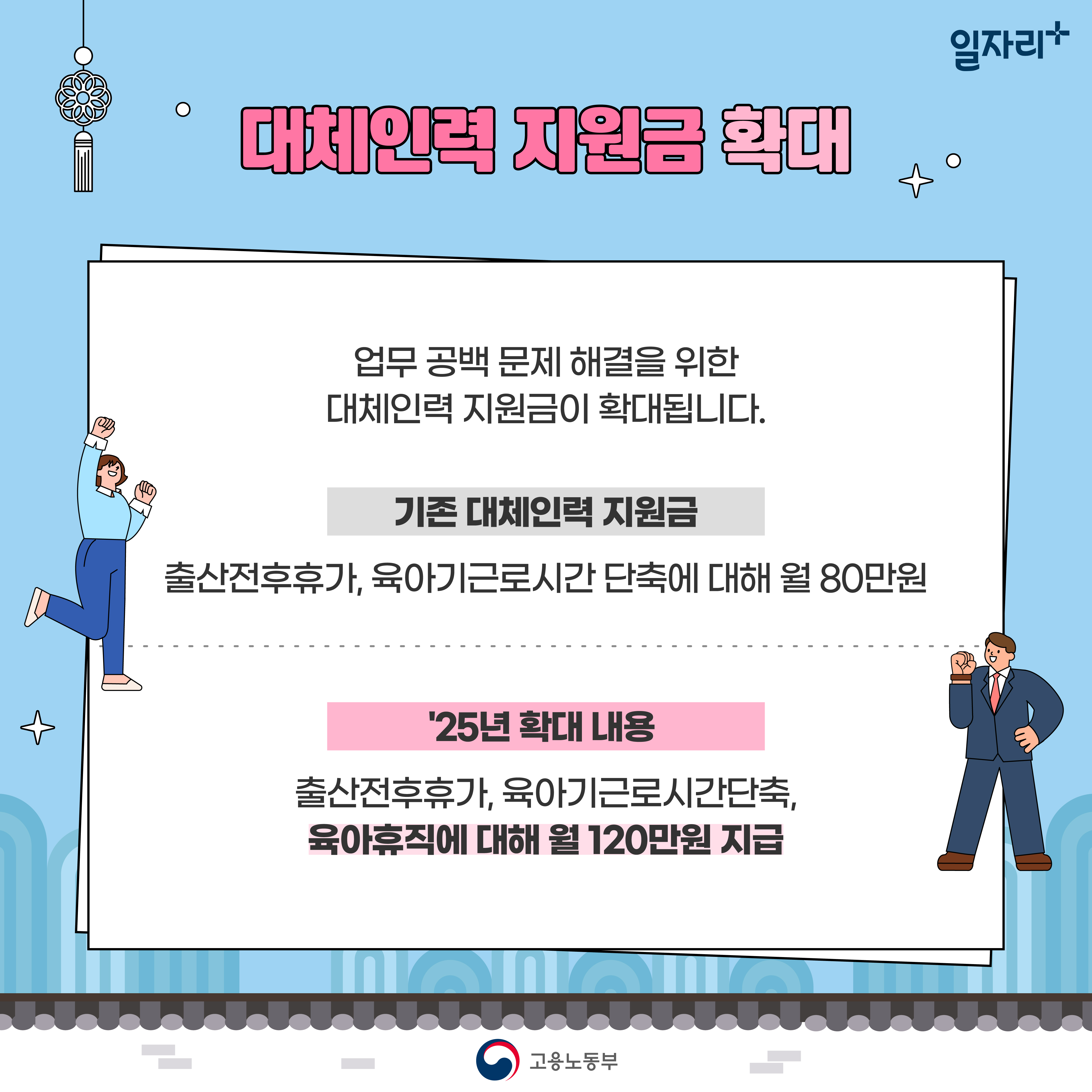 (총 9개 이미지 중 6번째) 2025년 1월 1일부터 달라지는 육아지원제도 알아보기 - 자세한 내용은 하단 참조