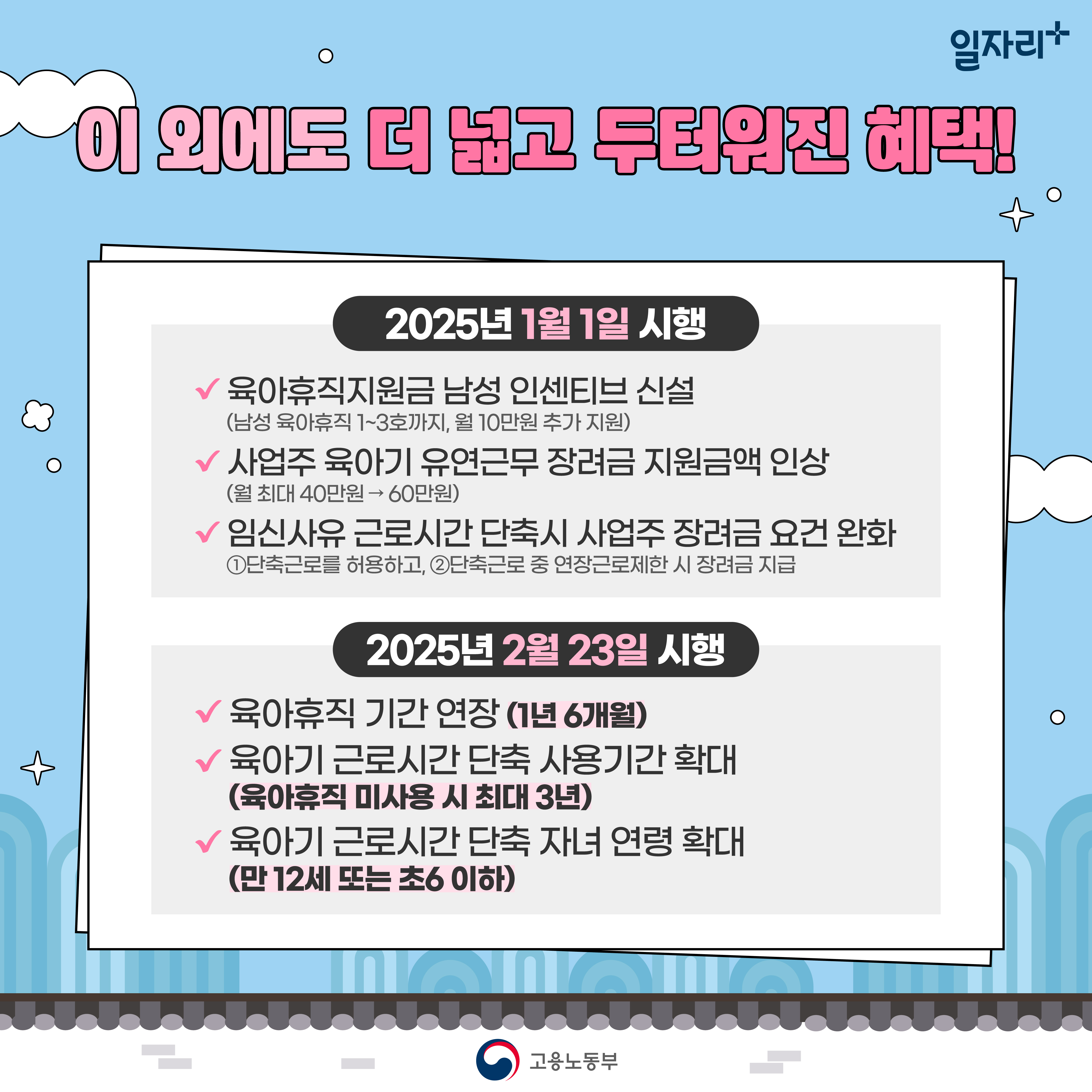 (총 9개 이미지 중 8번째) 2025년 1월 1일부터 달라지는 육아지원제도 알아보기 - 자세한 내용은 하단 참조