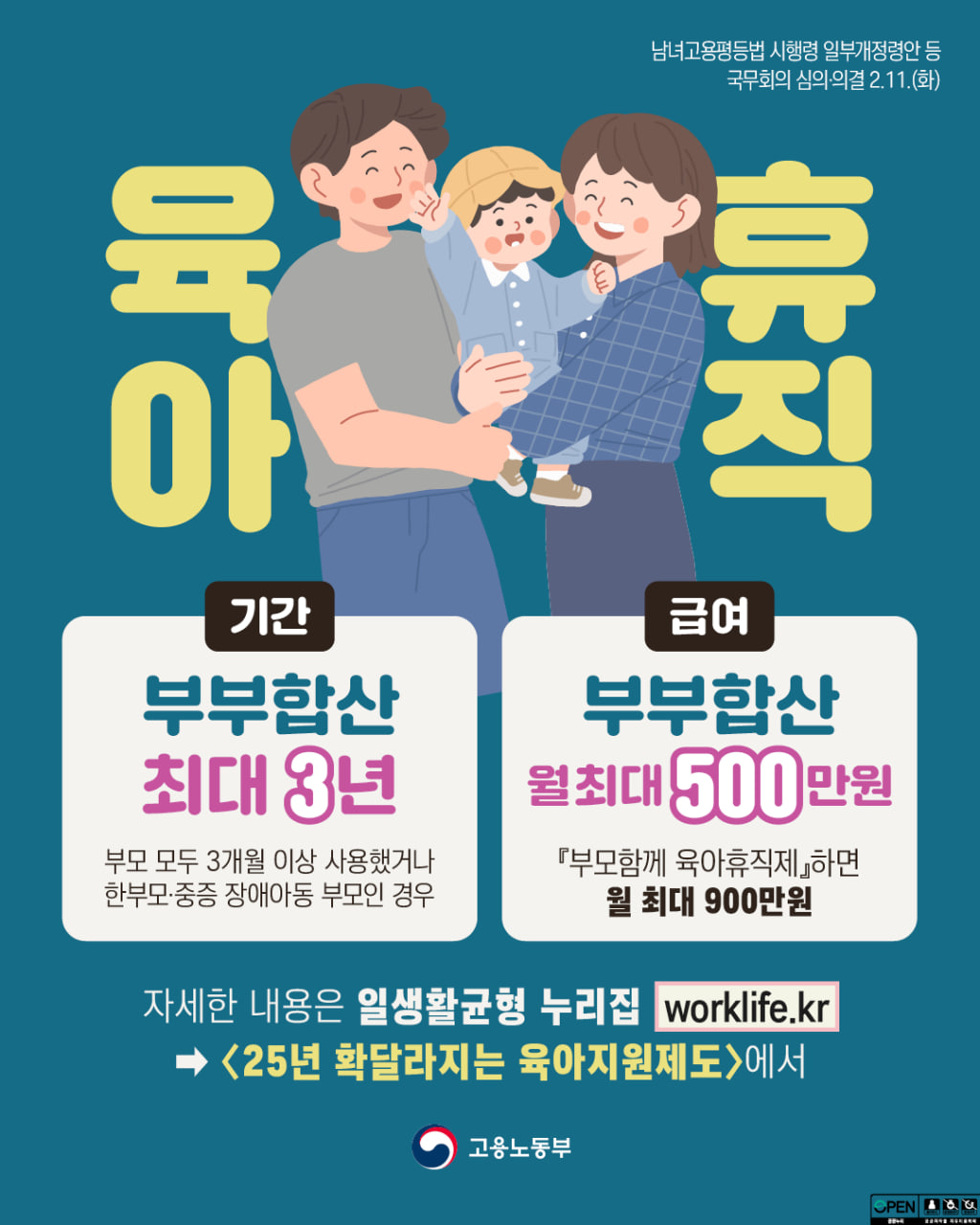 육아지원제도 개정안 국무회의 심의 의결